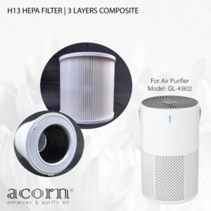 ACORN GL-K802 H13 HEPA Filter | 3 Layers Composite