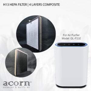 ACORN GL-FS32 H13 HEPA Filter | 4 Layers Composite
